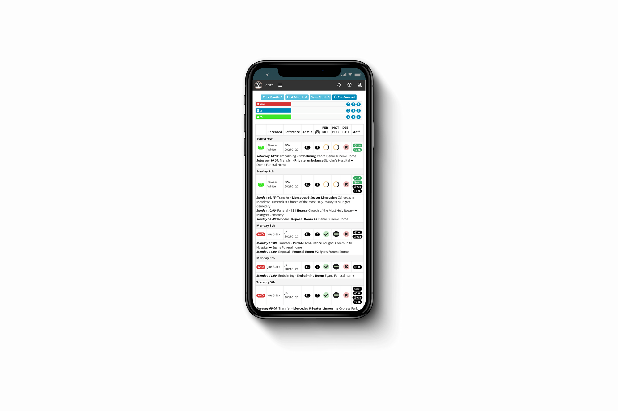 Best Funeral Home Software for Funeral Directors